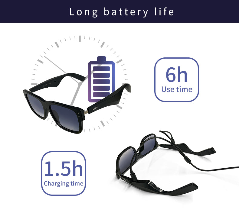 Wireless Acetate Sound Sunglasses